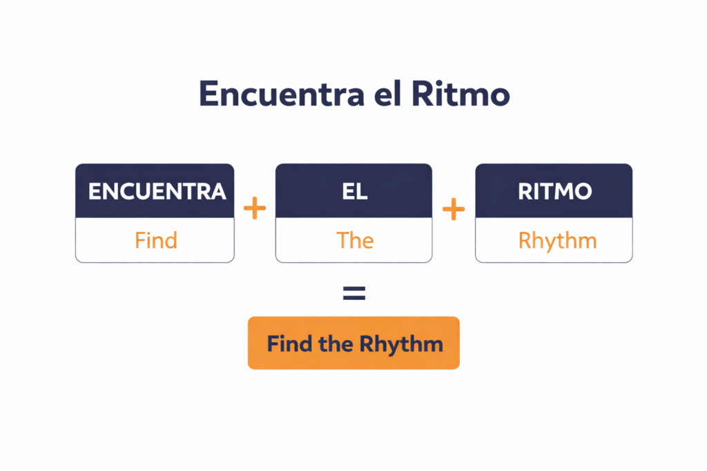encuentra el ritmo meaning in english word by word breakdown