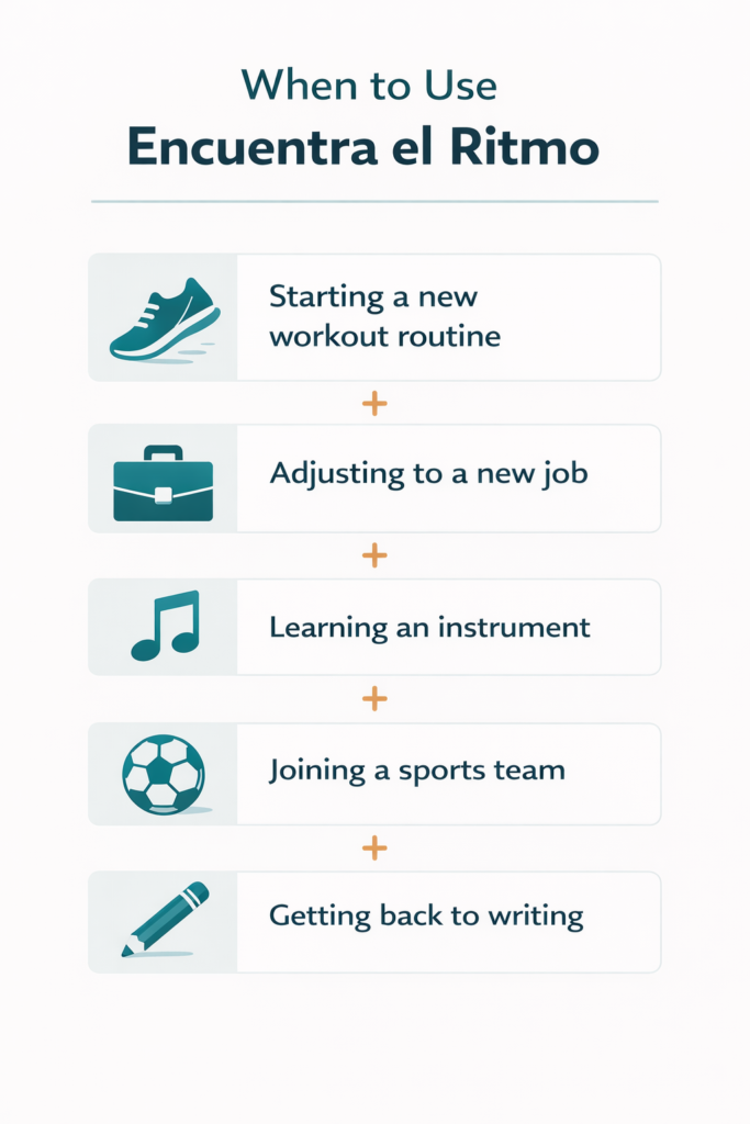 encuentra el ritmo examples in daily life infographic